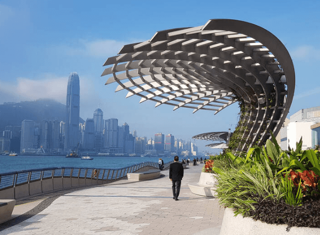 Top  Fantastic Travel Attractions in Hong Kong